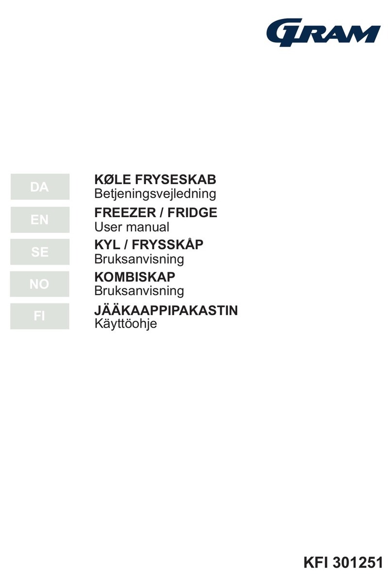 Gram KFI 301251 user manual