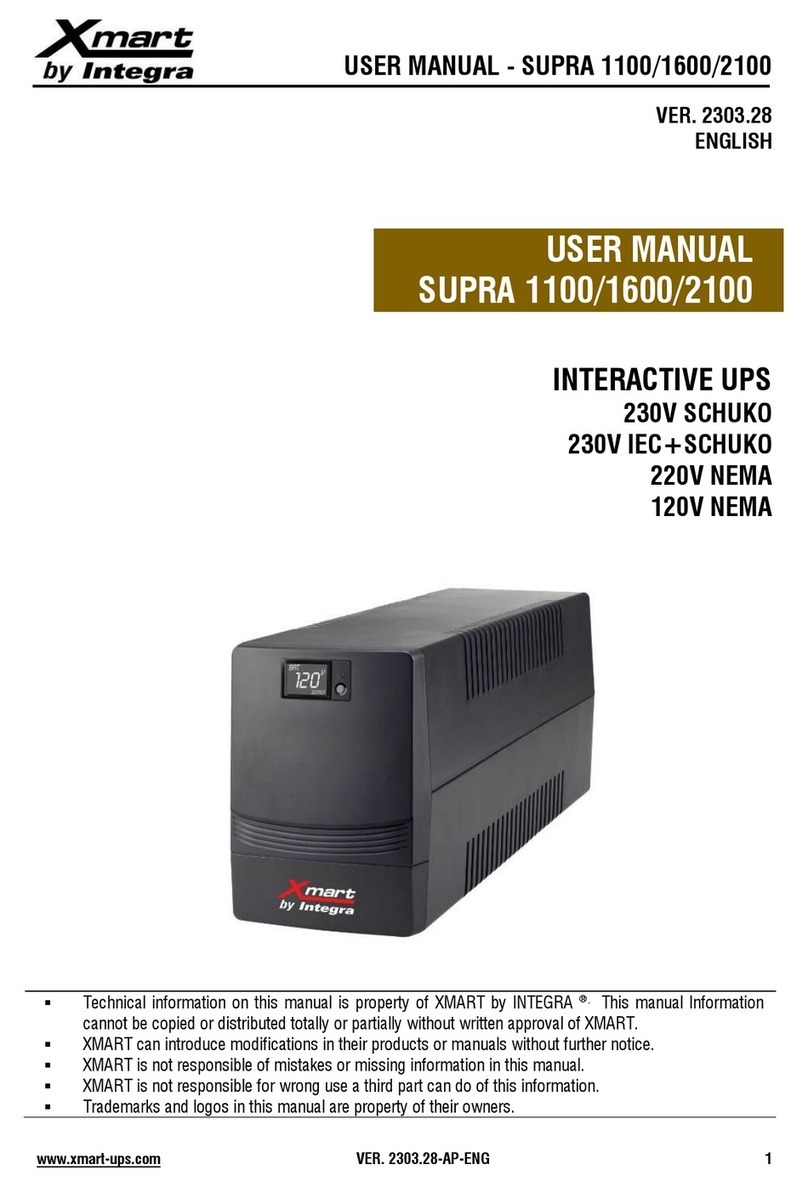 Integra Xmart SUPRA 1100 User manual