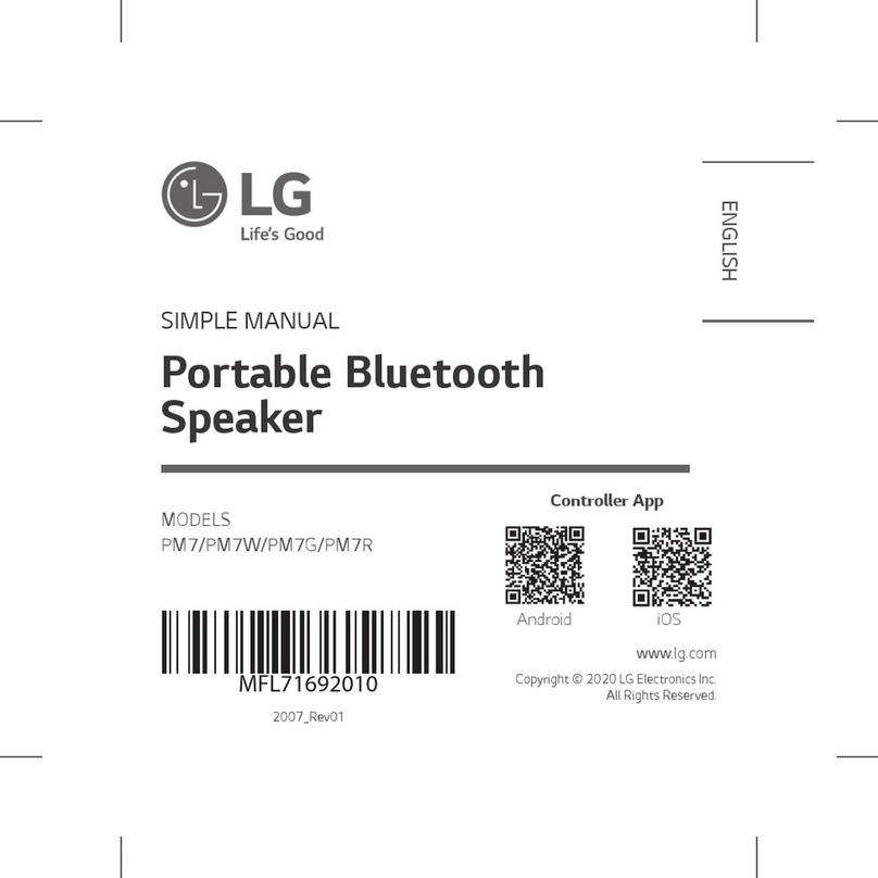 LG PM7 Simple manual