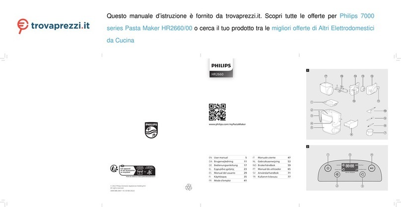 Philips HR2660/00 user manual