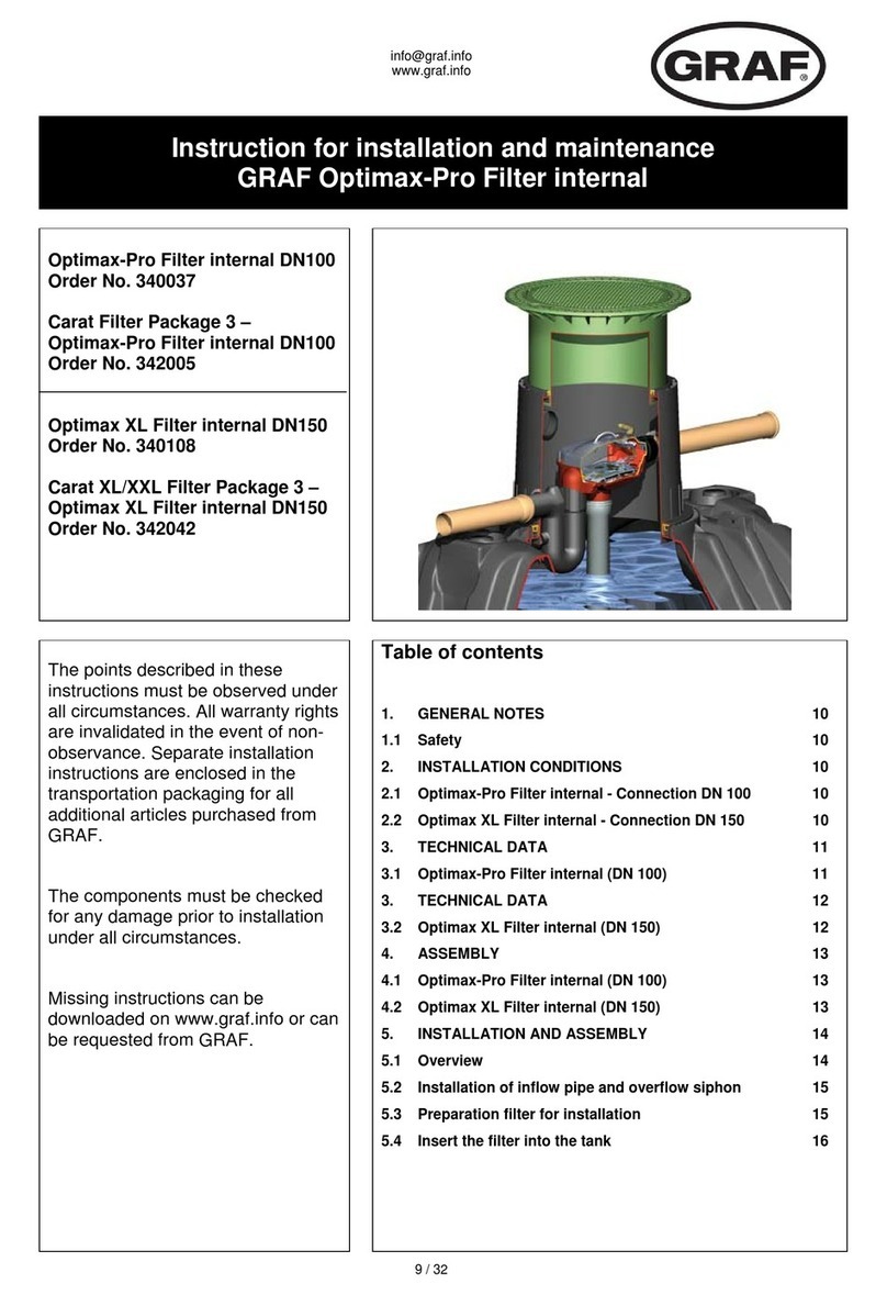 Graf 340037 Operating and maintenance manual Graf 340037 Operating and maintenance manual