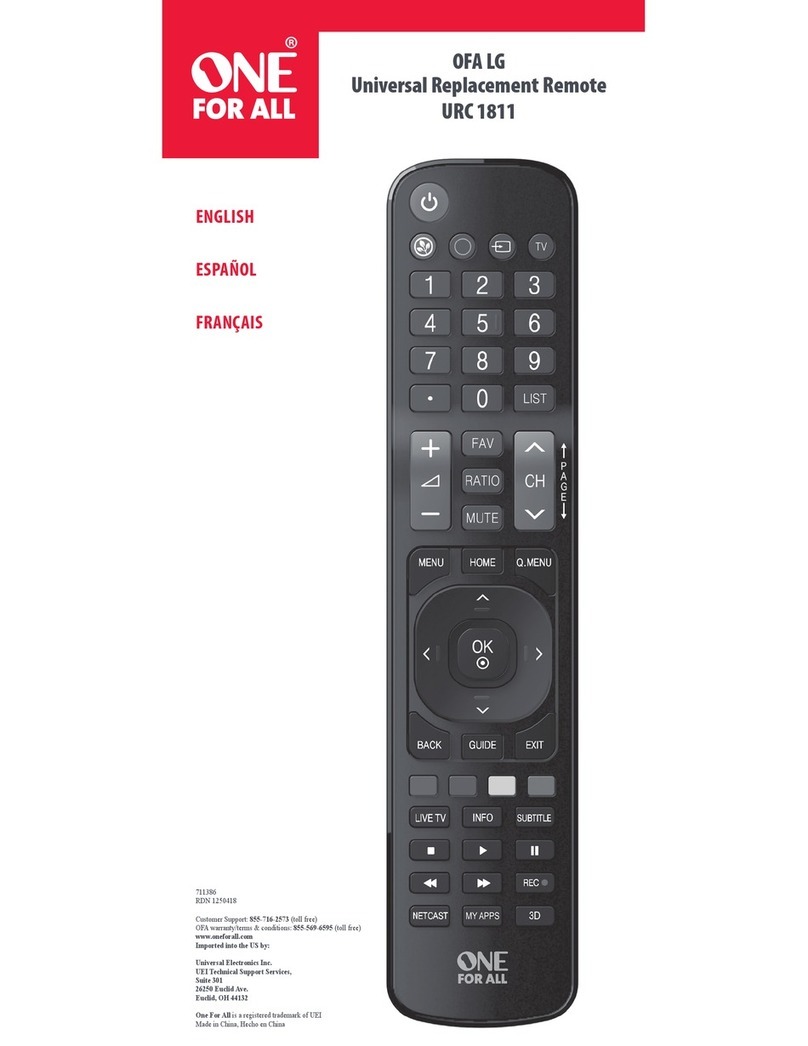 One Forall URC 1811 User manual