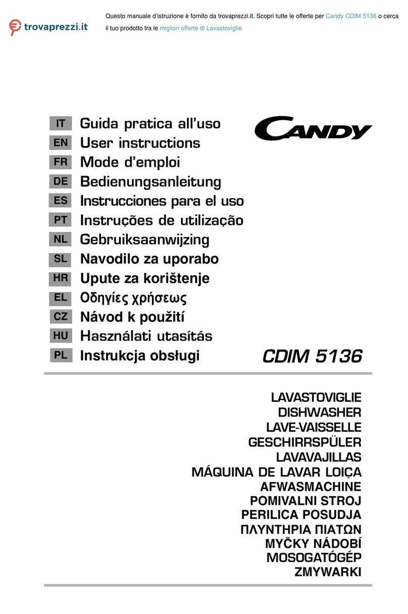 Candy CDIM 5136 User instructions