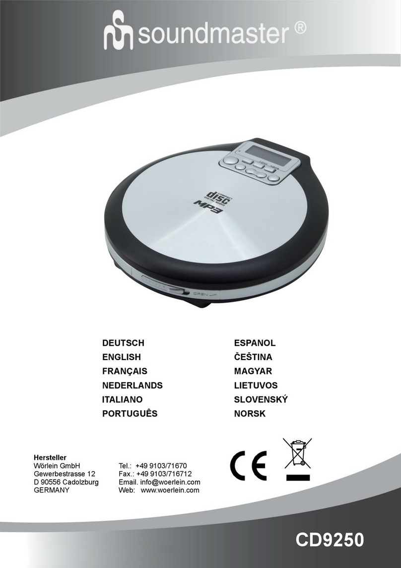 SOUNDMASTER CD9250 manual