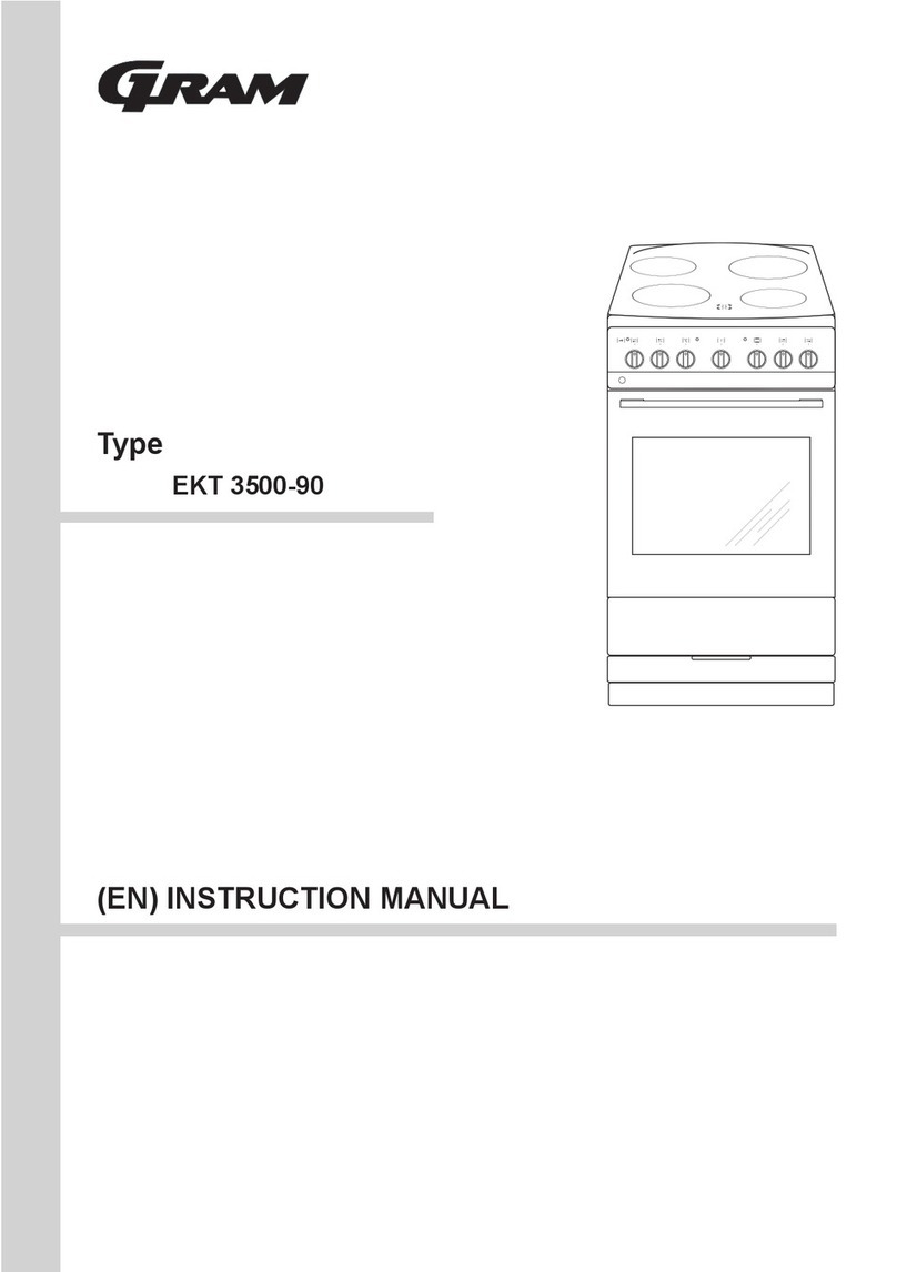 Gram EKT 3500-90 User manual