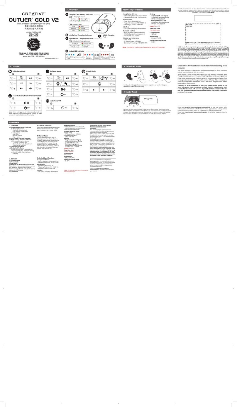 Creative OUTLIER GOLD V2 quick start guide