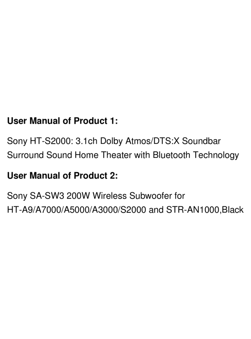 Sony HT-S2000 Reference guide