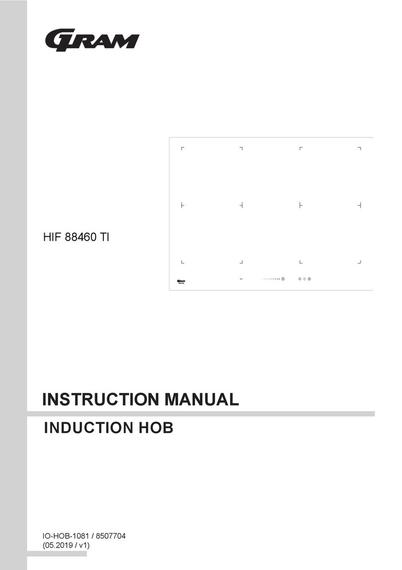 Gram IHIF 88460 TI instruction manual