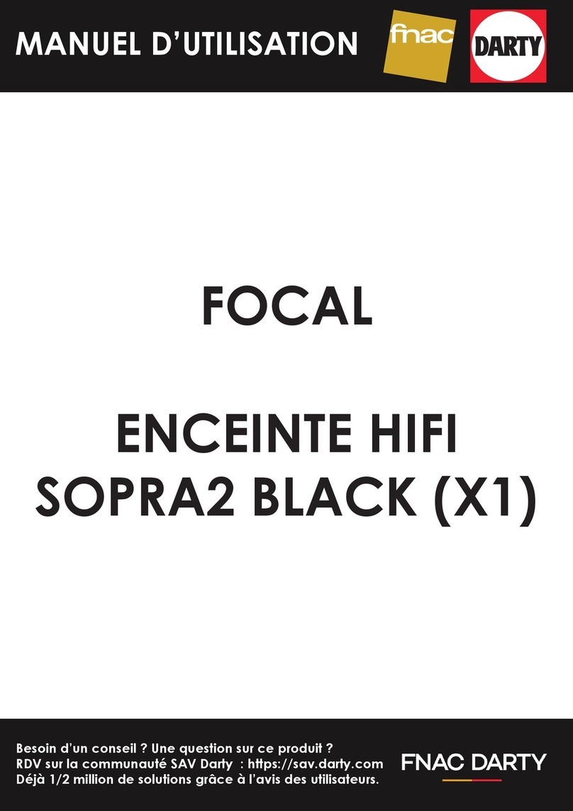 Focal SOPRA 1 User manual