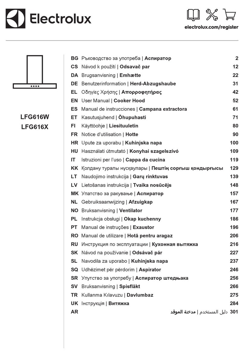Electrolux LFG616W user manual
