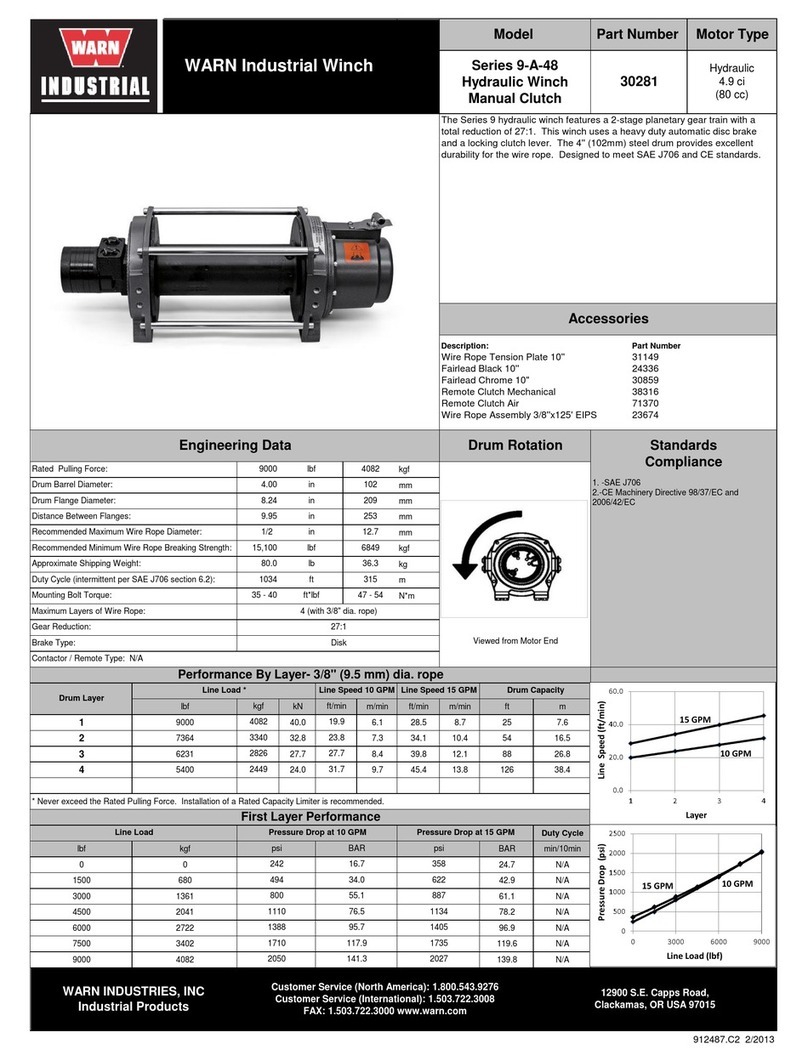 Warn Industries 30281 quick start guide