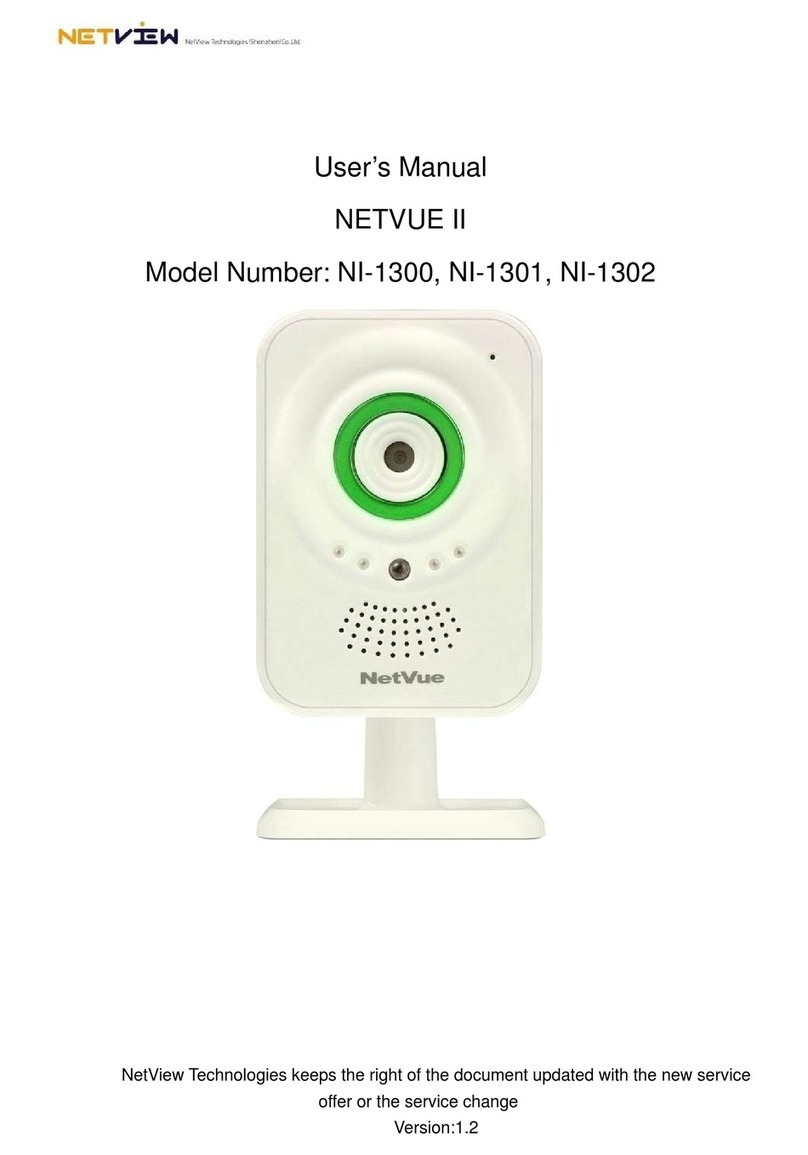 Netview Technologies NETVUE II user manual