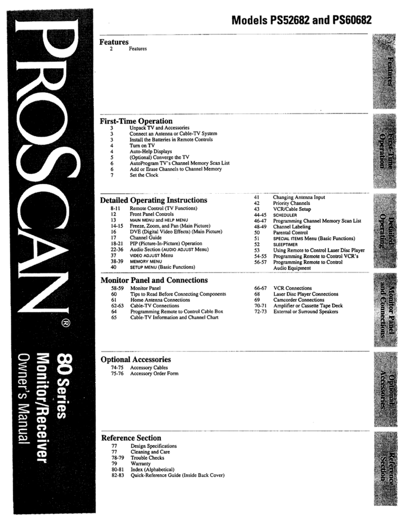ProScan 80 Series User manual