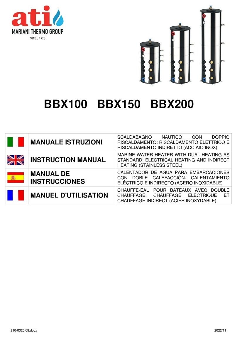 ATI Technologies BBX100 User manual