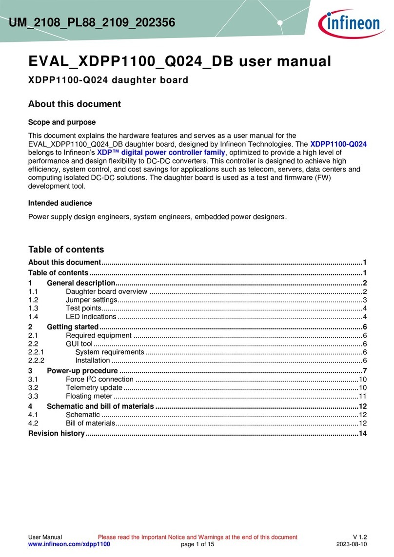 Infineon EVAL-XDPP1100-Q024-DB User manual