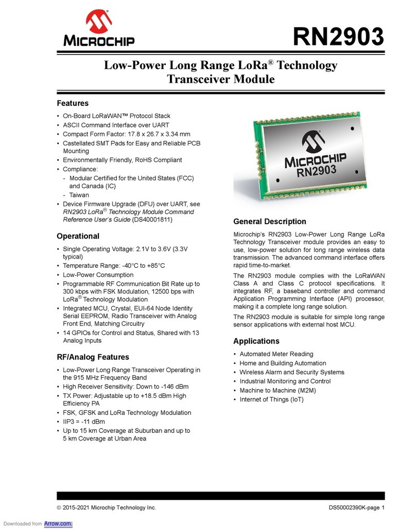 Microchip Technology RN2903 User manual