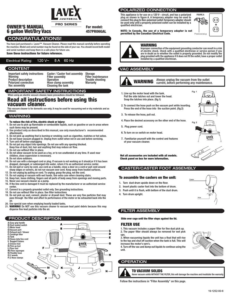 Lavex PRO Series User manual Lavex PRO Series User manual