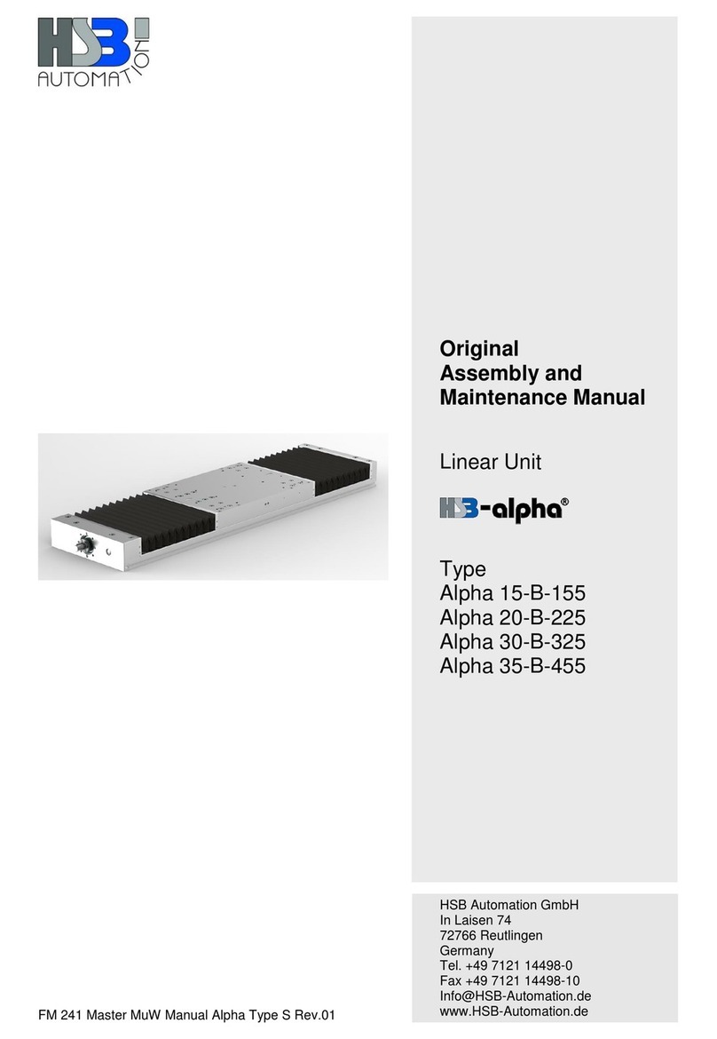 HSB Alpha 15-B-155 Quick guide