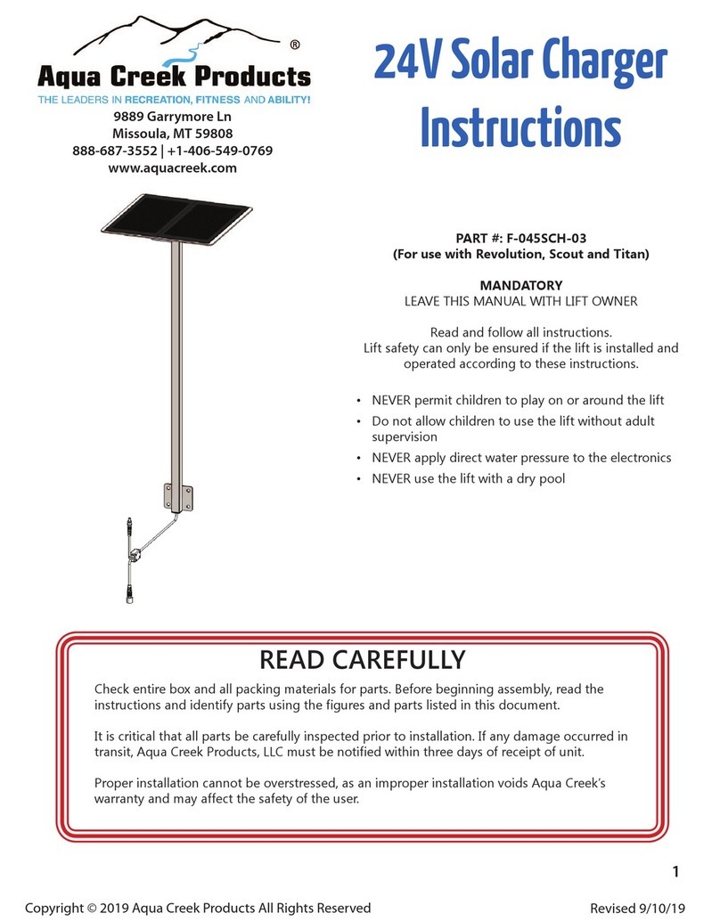 Aqua Creek Products F-045SCH-03 instructions Aqua Creek Products F-045SCH-03 instructions