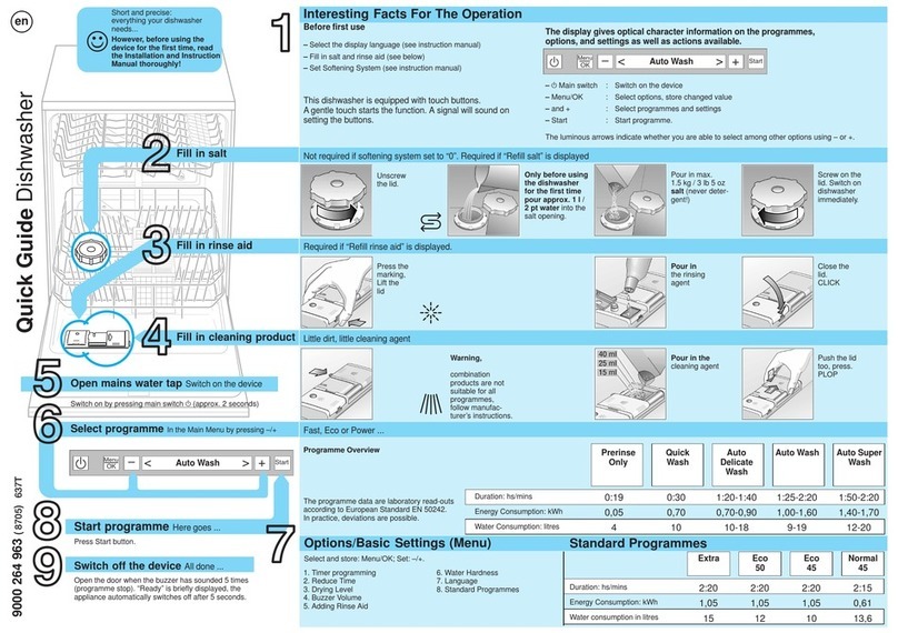 Atag VA9411TT User manual