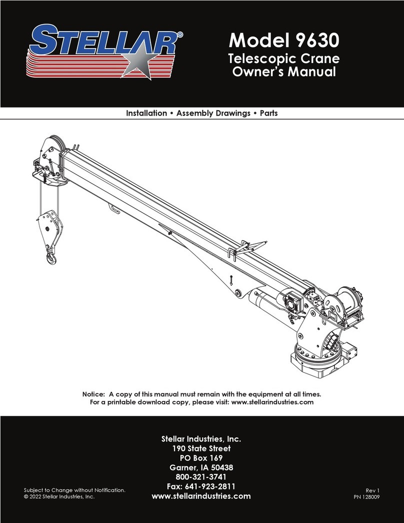 stellar labs 9630 User manual