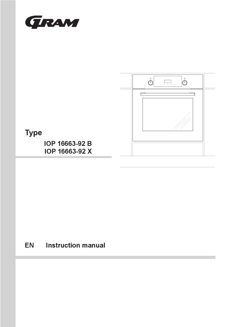 Gram IOP 16663-92 B instruction manual