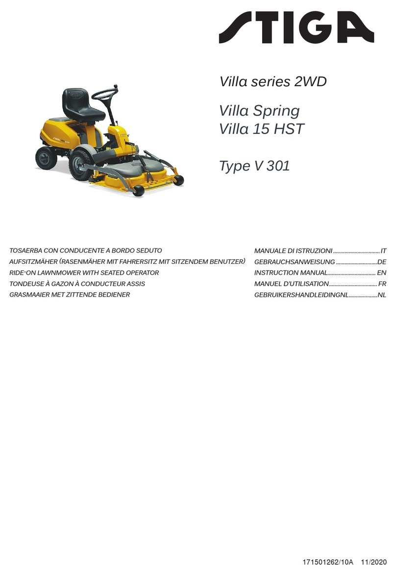 Stiga Villa Spring User manual