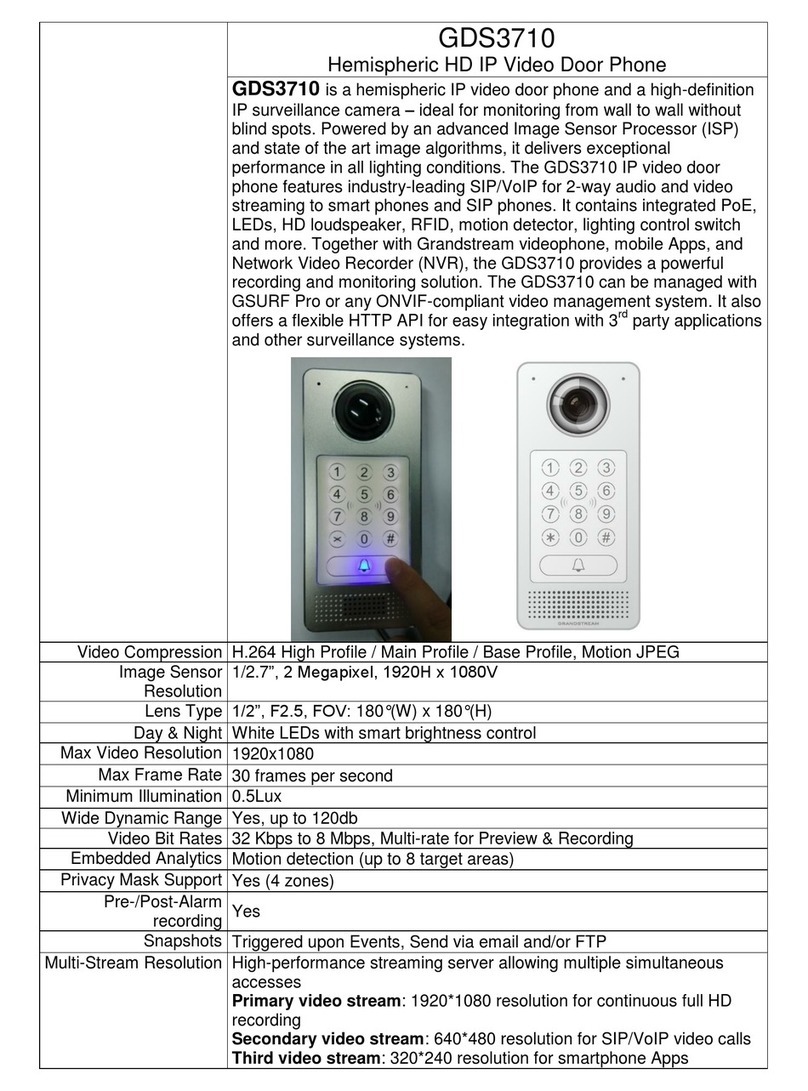 Grandstream Networks GDS3710 User manual
