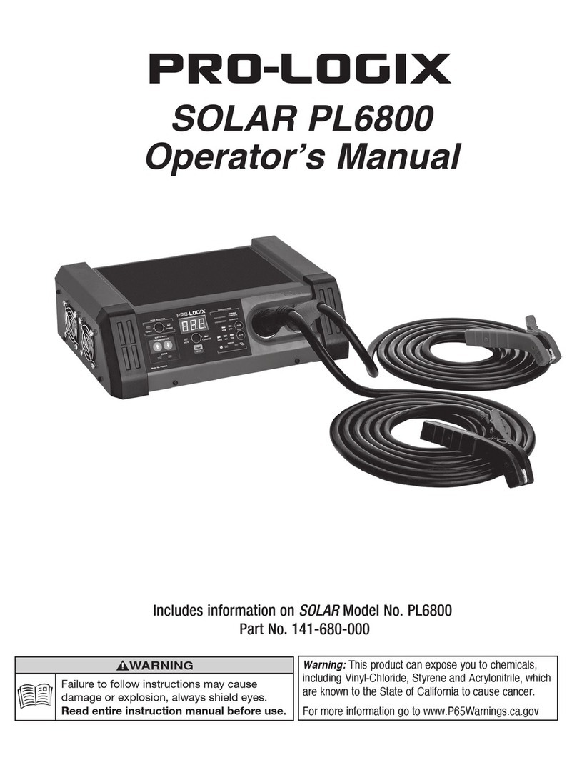 Prologix SOLAR PL6800 Operator's manual
