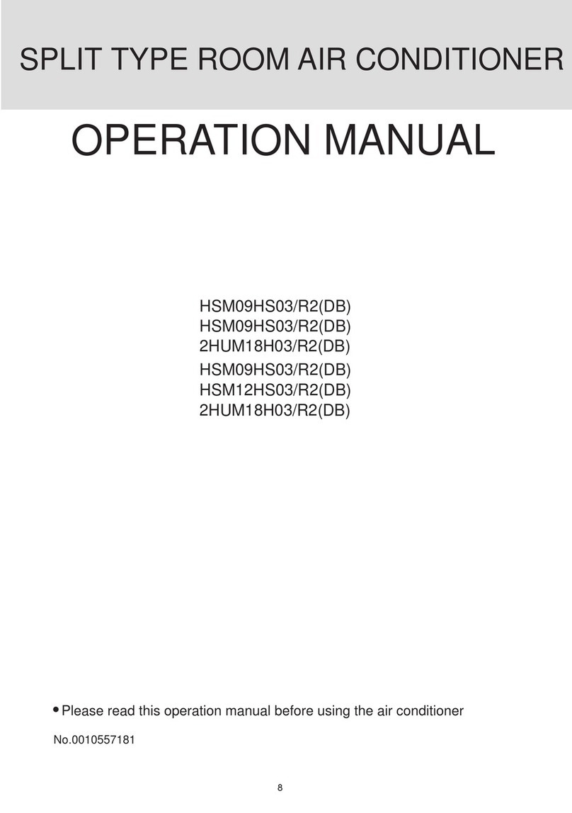 Haier HSM09HS03/R2(DB) User manual