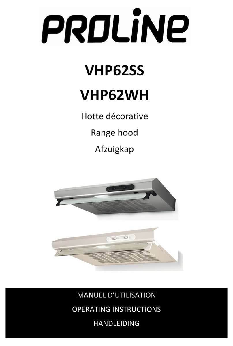 Proline VHP62SS User manual