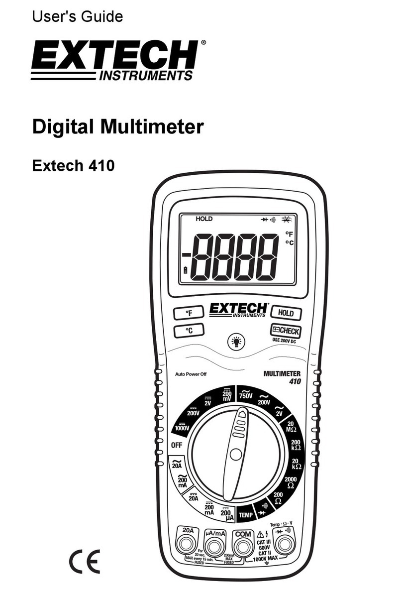 Extech Instruments 410 User manual Extech Instruments 410 User manual