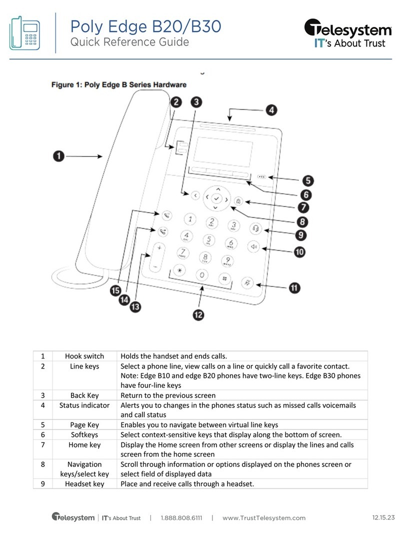 Telesystem Poly Edge B20 Quick reference guide