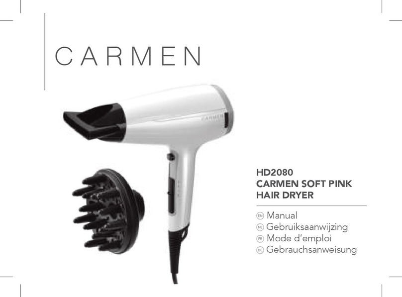 Carmen HD2080 User manual