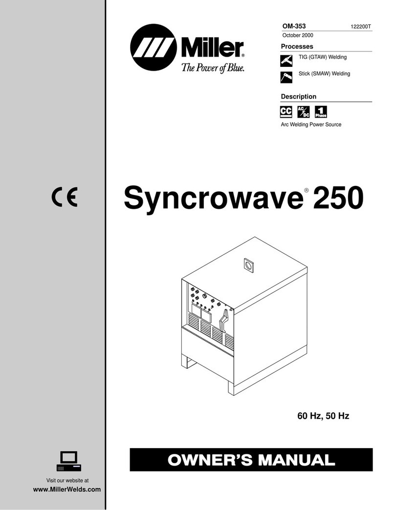 Miller Syncrowave 250 User manual