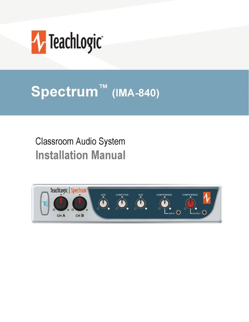 TeachLogic Spectrum IRS-9650 User manual