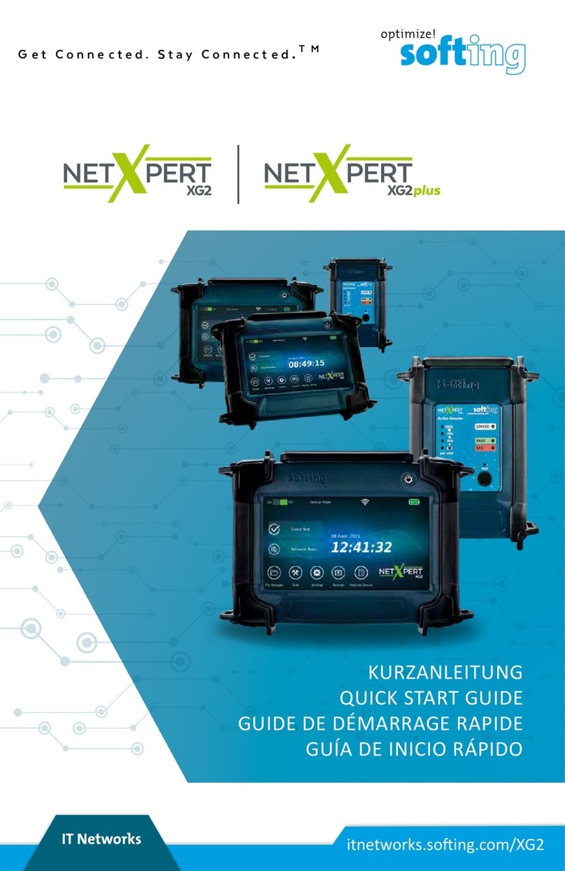 Softing NEXPERT XG2-Plus User manual