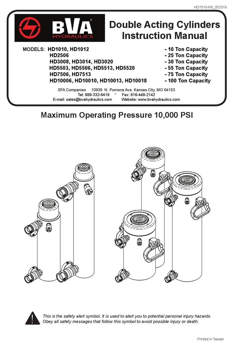 BVA Hydraulics HD3020 instruction manual