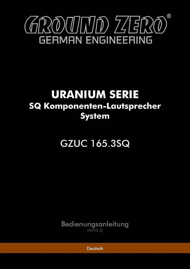 Ground Zero URANIUM Series User manual
