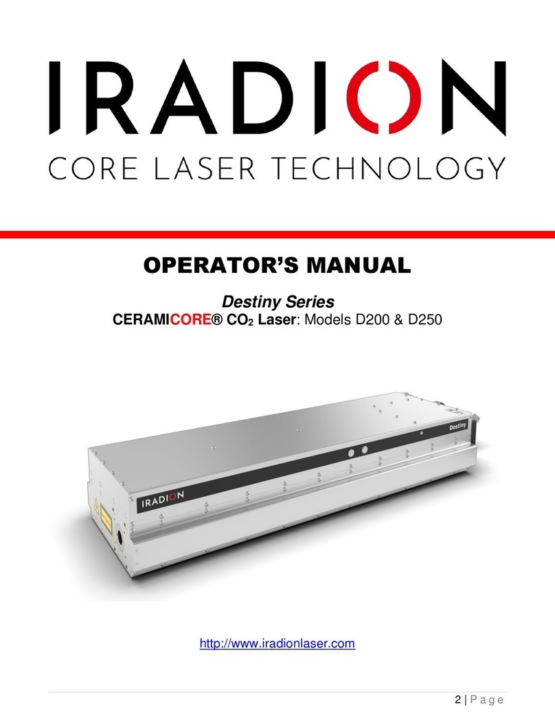 Iradion D200 User manual