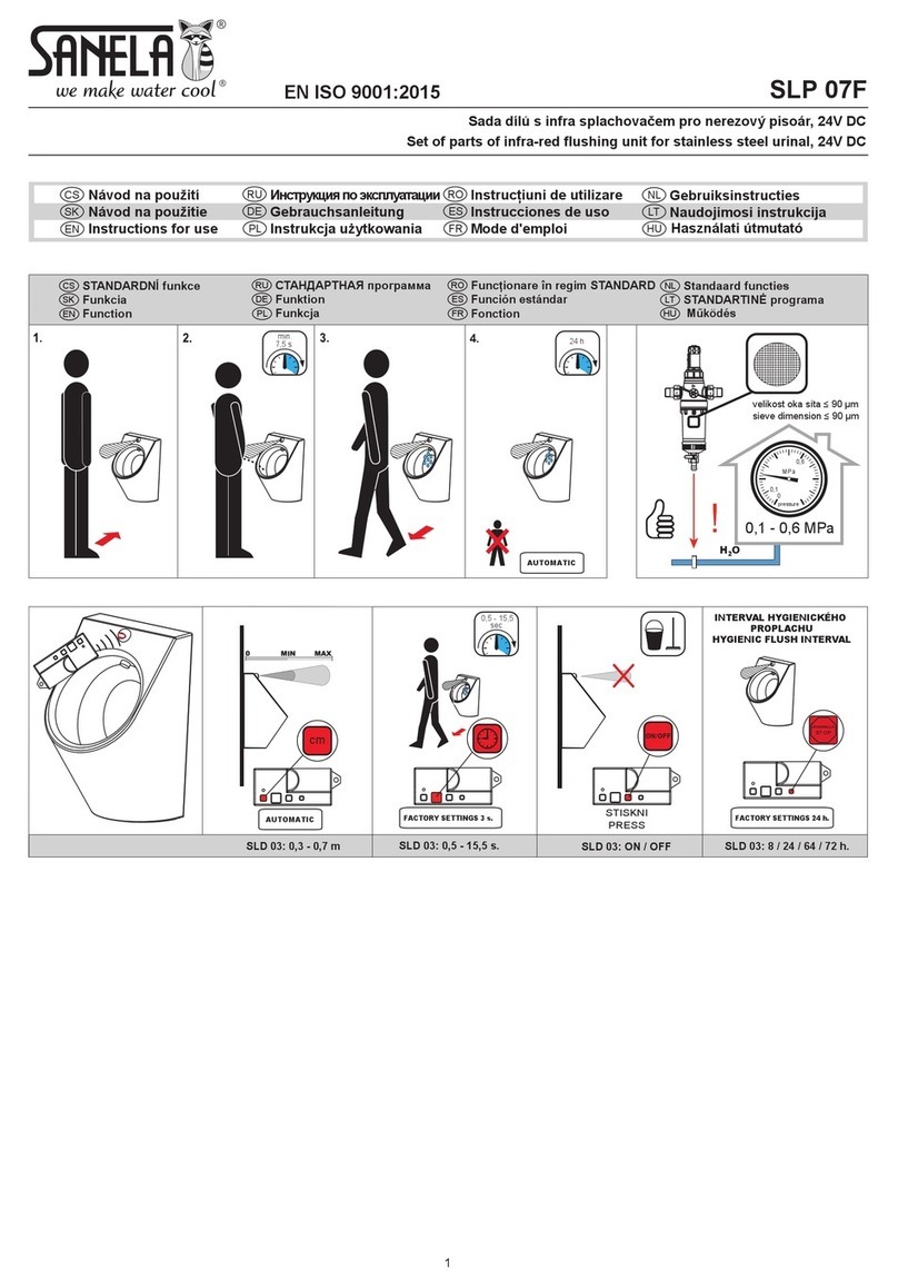 Sanela SLP 07F Instructions for use Sanela SLP 07F Instructions for use