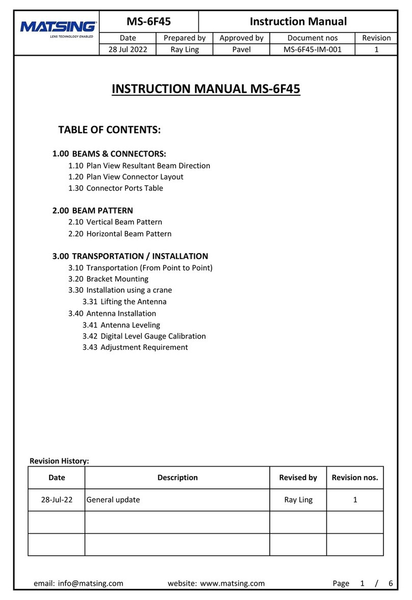 Matsing MS-6F45 User manual Matsing MS-6F45 User manual