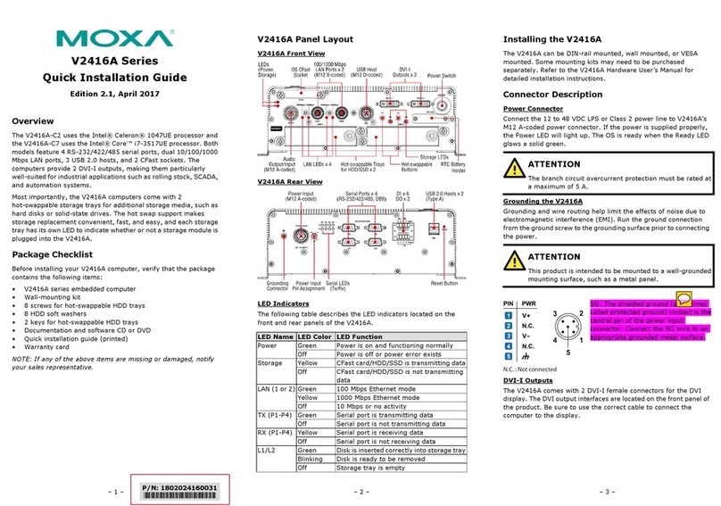 Moxa Technologies V2416A-C7 Quick installation guide