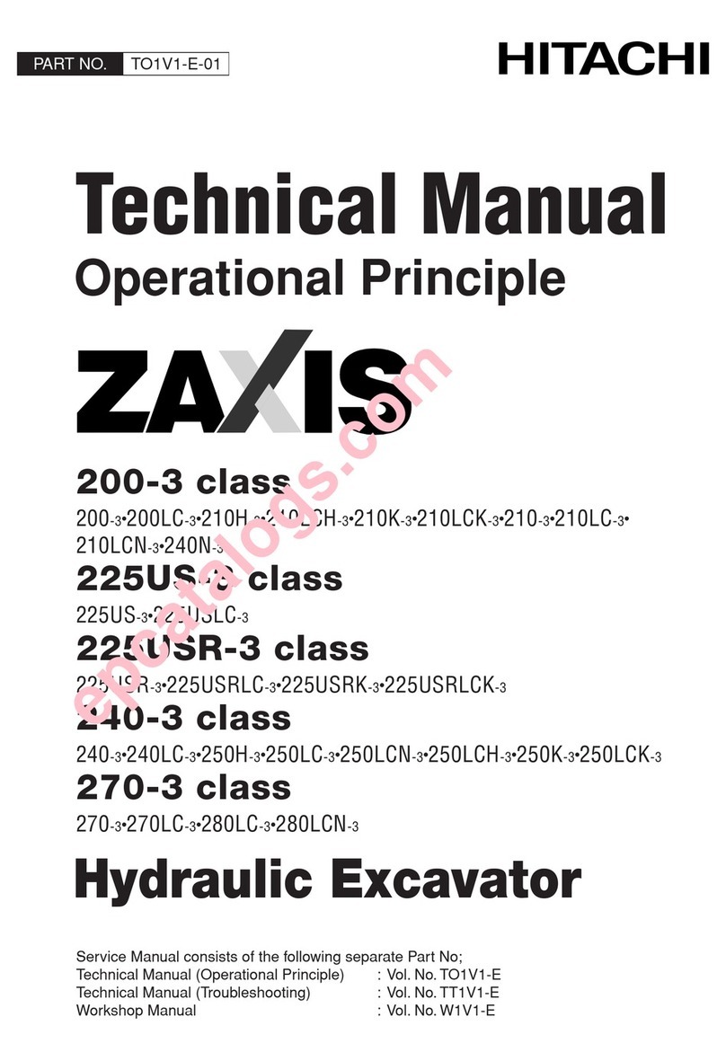 Hitachi ZAXIS 200-3 class User manual