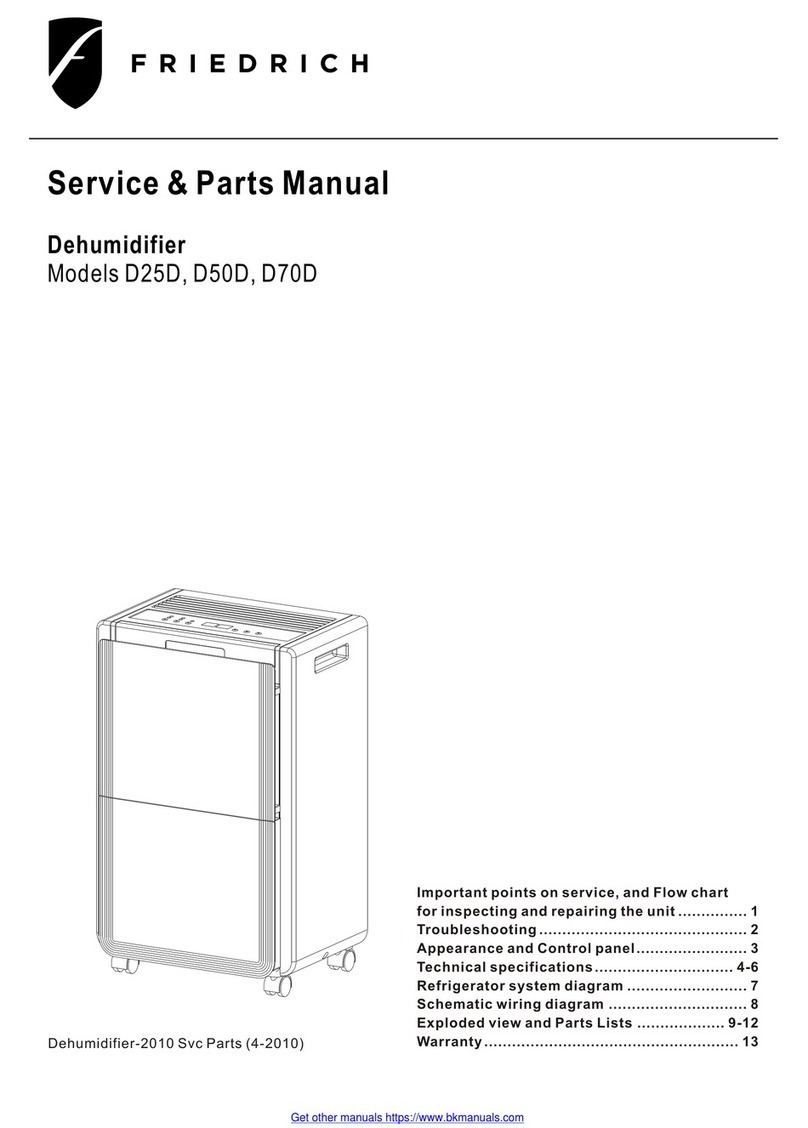 Friedrich D70D Guide