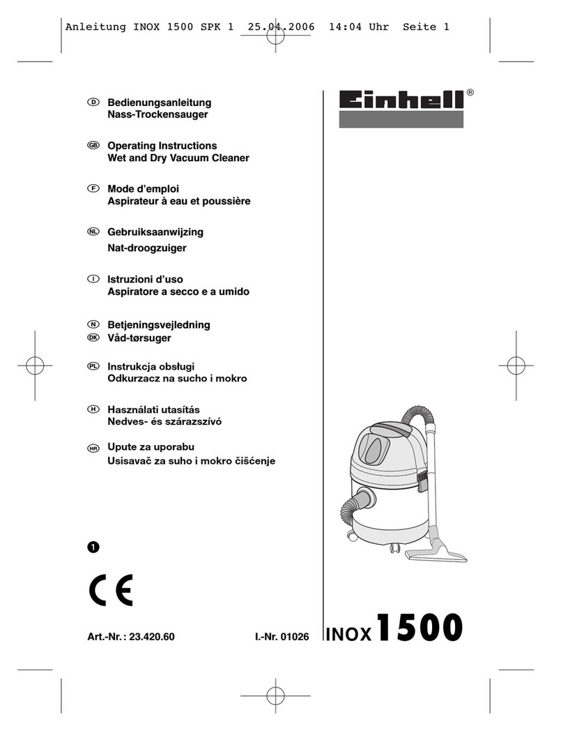 EINHELL INOX 1500 User manual