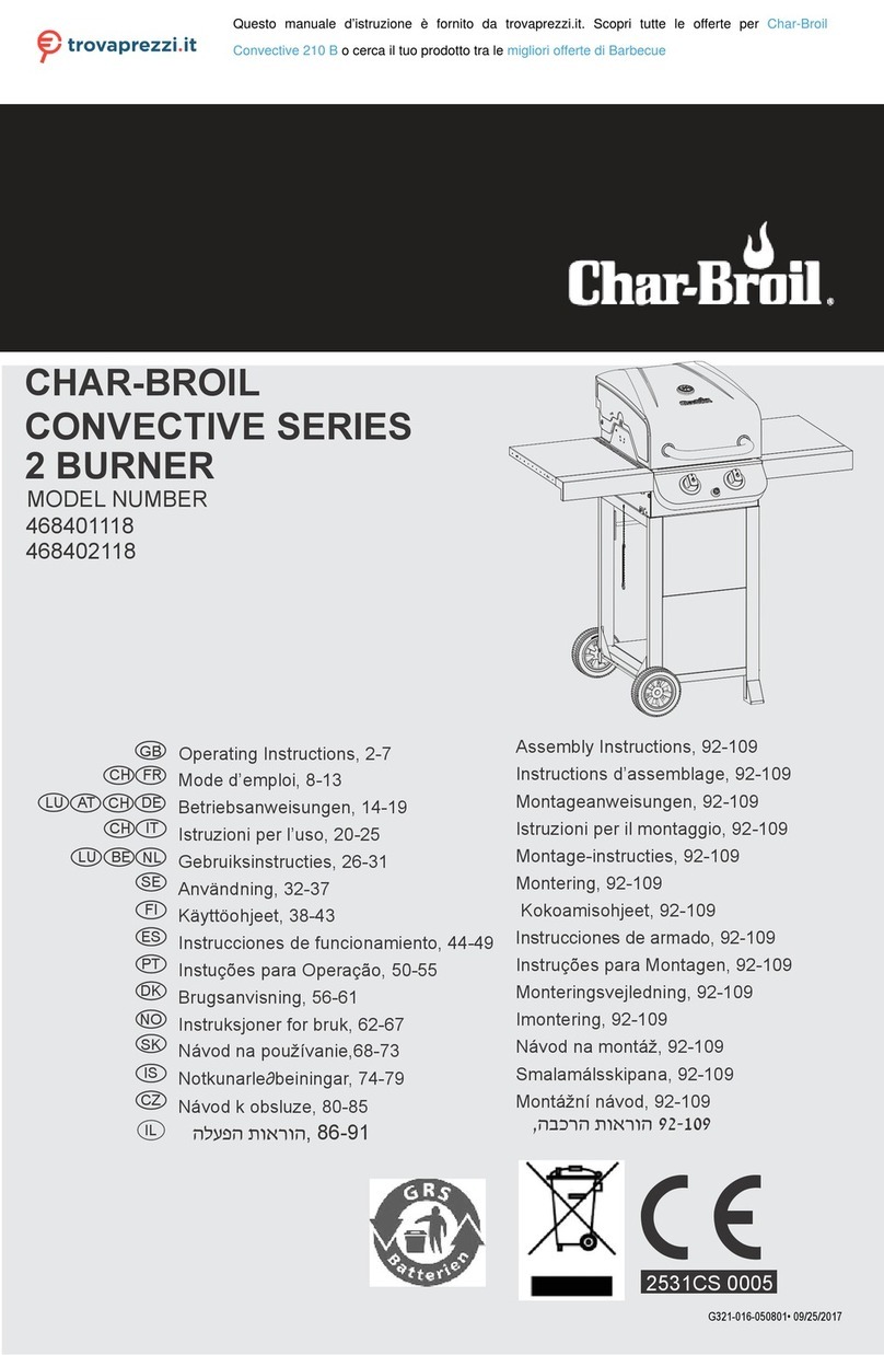 Char-Broil Convective 210 B operating instructions