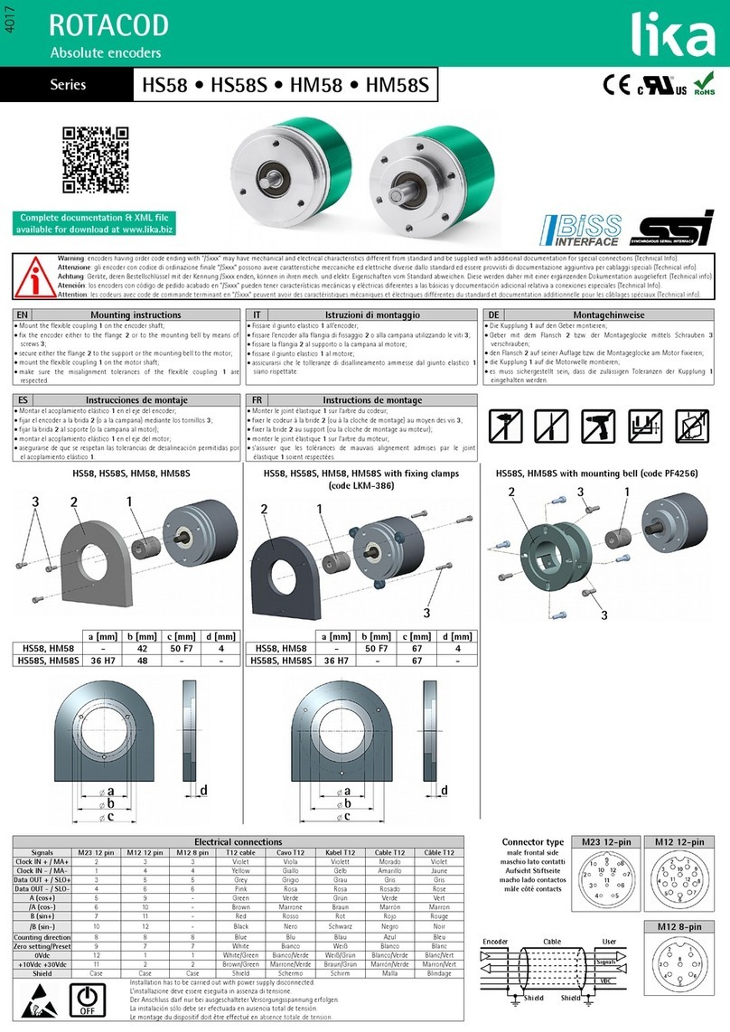 Lika HS58S User manual