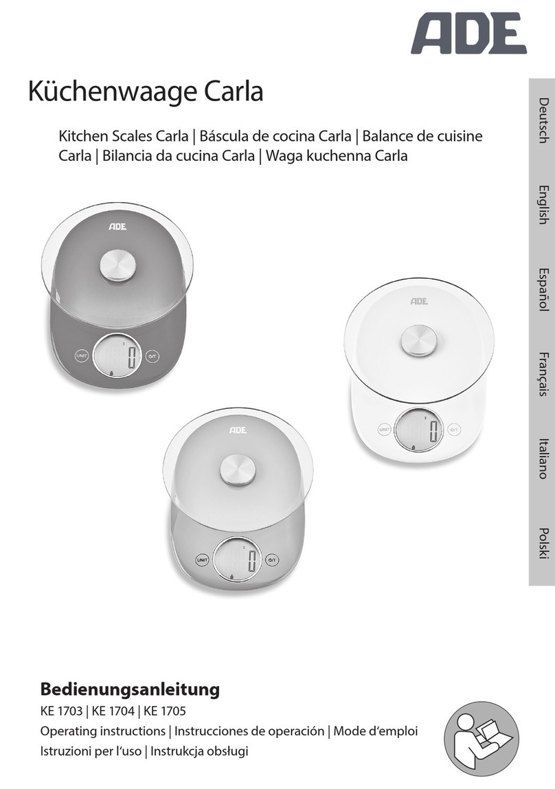 ADE Carla User manual