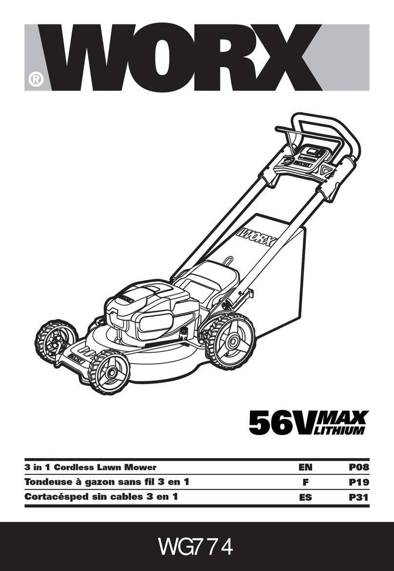 Worx WG774 User manual